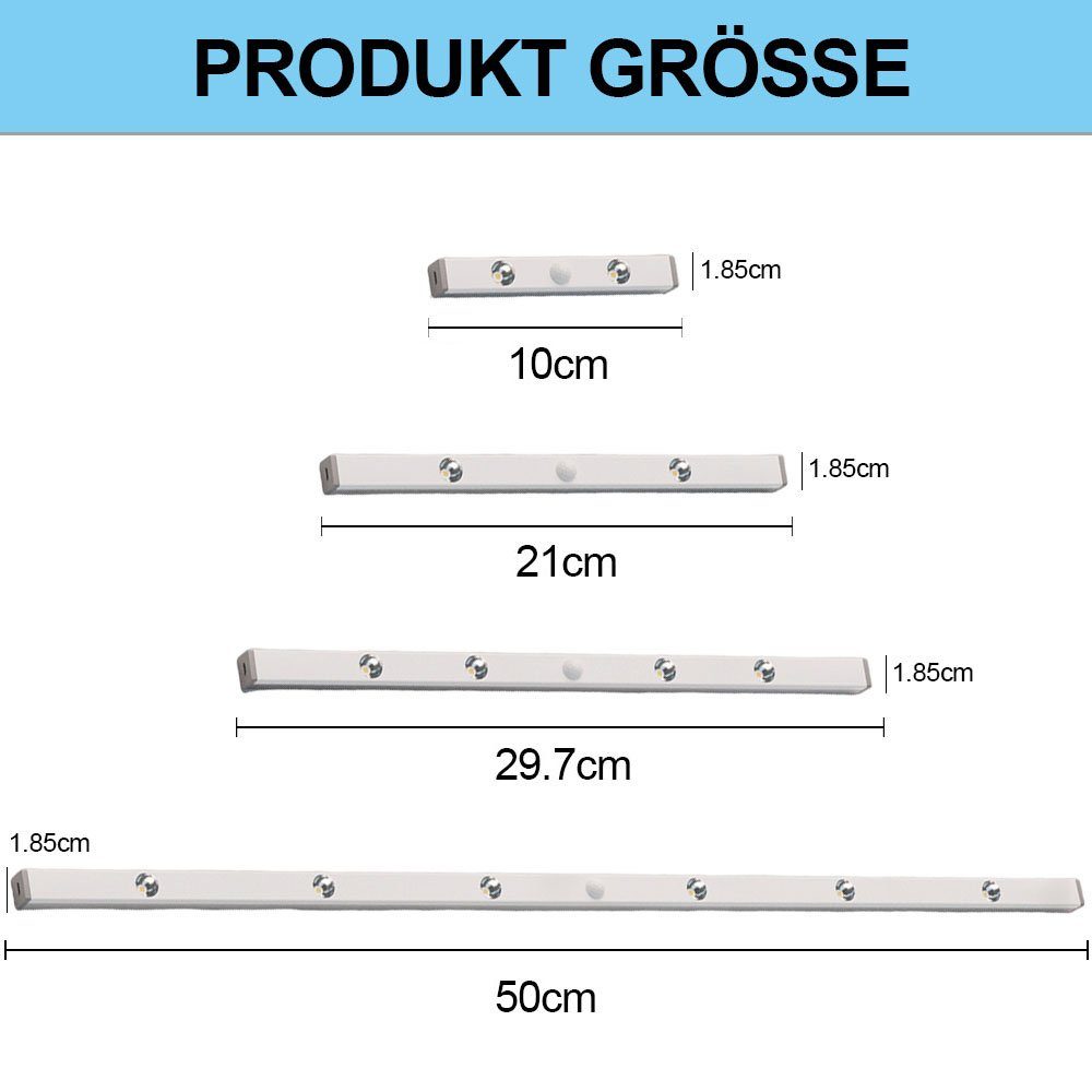 Jibenhome LED Unterbauleuchte Dimmbar Lichtleiste mit Berührungsloser Sensor Küchenlicht für Schrank, 50cm Unterbau Beleuchtung Schrankbeleuchtung Kabellos, USB Aufladbar