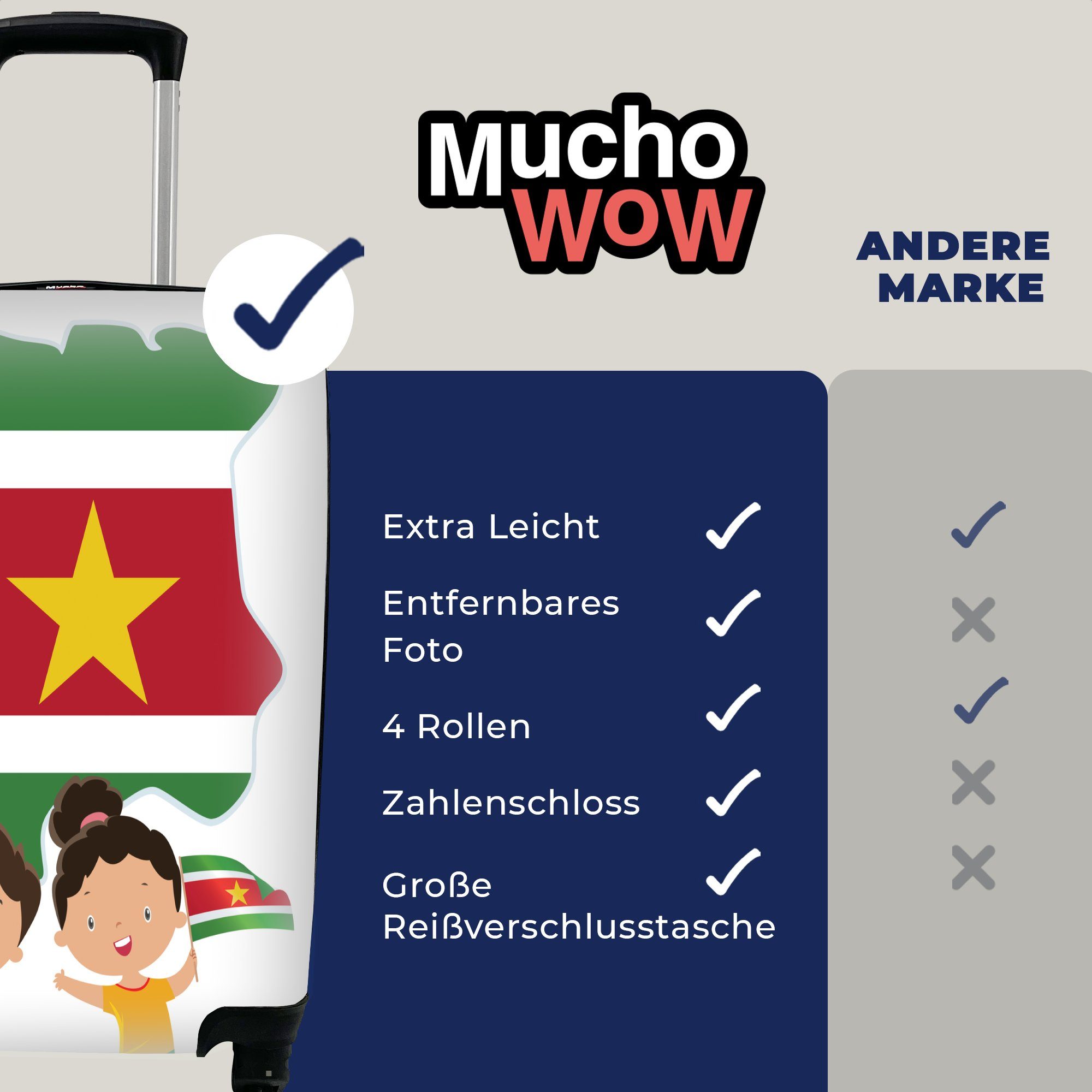 mit Reisetasche Reisekoffer Rollen, MuchoWow für Flagge Trolley, Handgepäck zur Ferien, surinamische 4 Handgepäckkoffer rollen, Die Veranschaulichung,