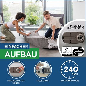 Bestway Luftbett TriTech 2 Personen selbstaufblasend Elektropumpe 203 x 152 x 46 cm