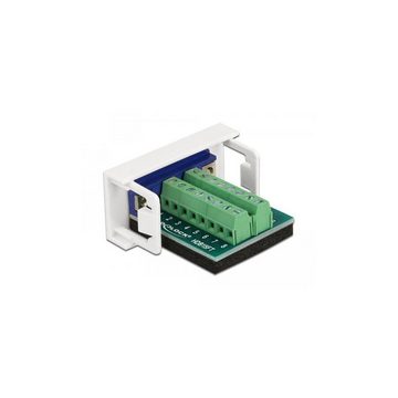 Delock 81346 - Easy 45 Modul VGA Buchse zu Terminalblock 22,5 x 45 mm Computer-Kabel, VGA, VGA