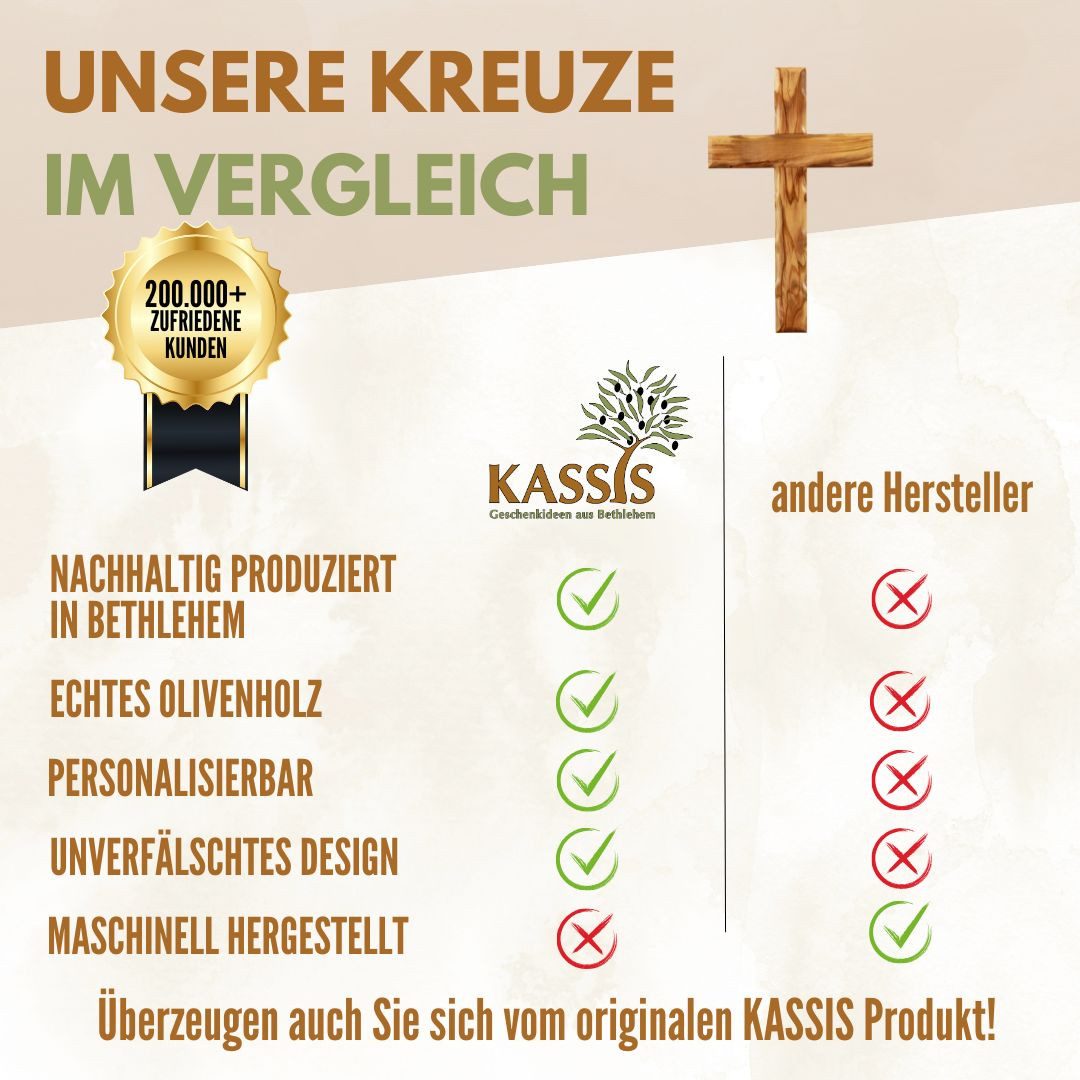 Kassis Geschenkartikel Wanddekoobjekt Olivenholz Kruzifix Wandkreuz schlicht Kreuz zum Aufhängen, Hergestellt in Bethlehem, Ideales Geschenk zu mehreren Anlässe – Bild 4 von 5
