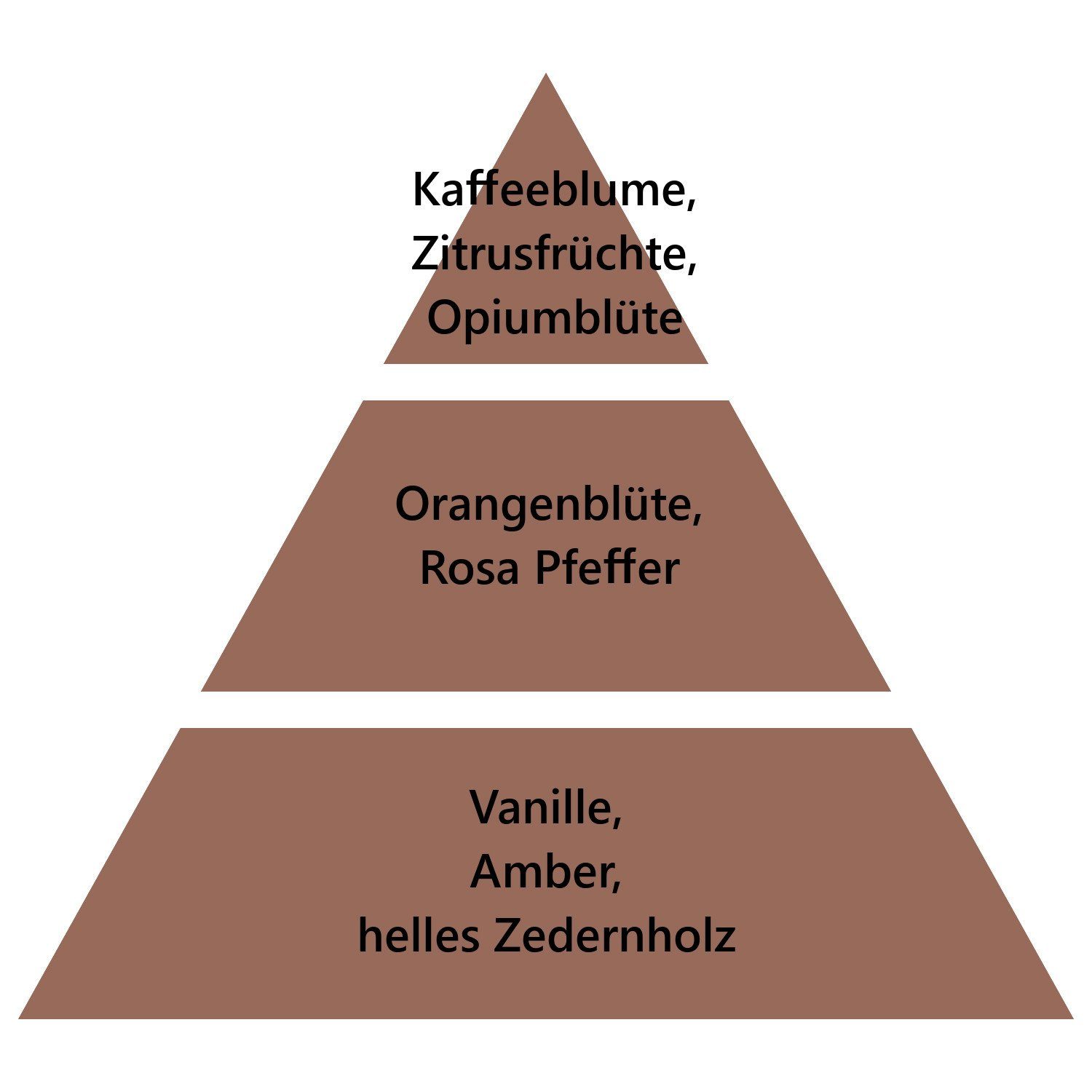MAISON BERGER PARIS Duftlampe Nachfüller Samt aus dem Orient 1 Liter günstig online kaufen