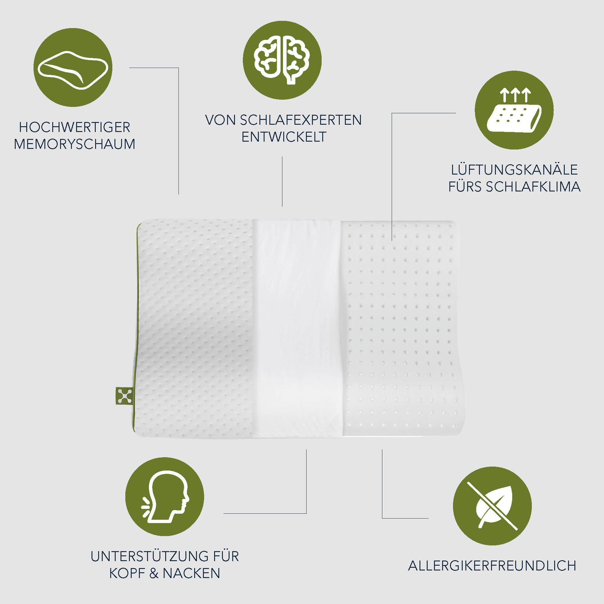 smartsleep Kopfkissen Kinderkissen, Nackenstützkissen, Ergonomisches KIDS ERGONOMIC PILLOW