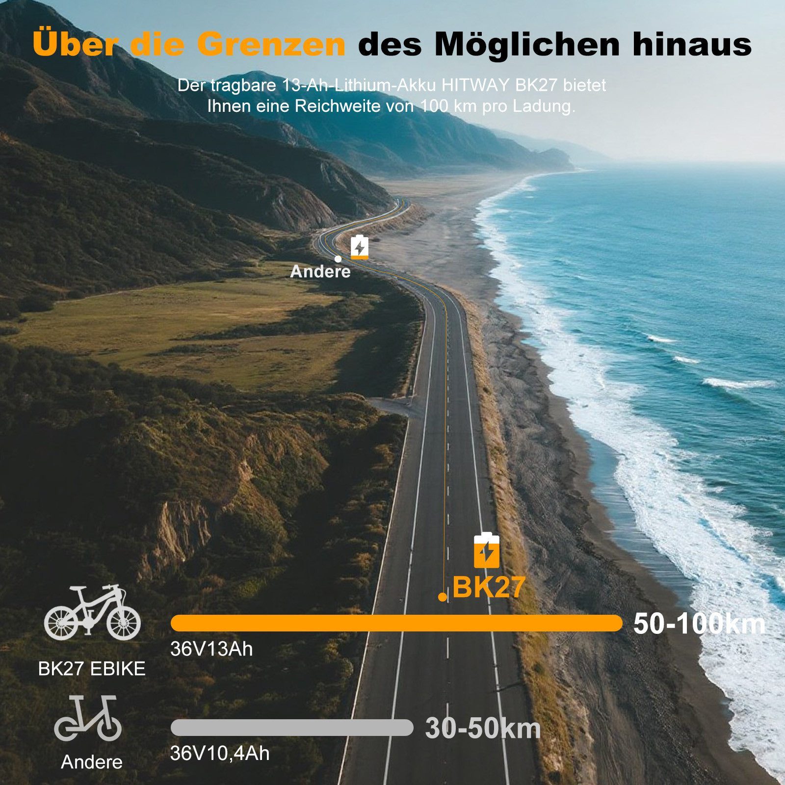 HITWAY E-Bike Cityrad 28 Zoll Elektrofahrrad für Damen Herren bis 50-100km 13Ah Akku, 7 Gang shimano shimano Schaltwerk, Kettenschaltung, Heckmotor, 468 Wh, Pedelec E-Citybike für Erwachsener 170-190cm, mit Schloss, Pumpe