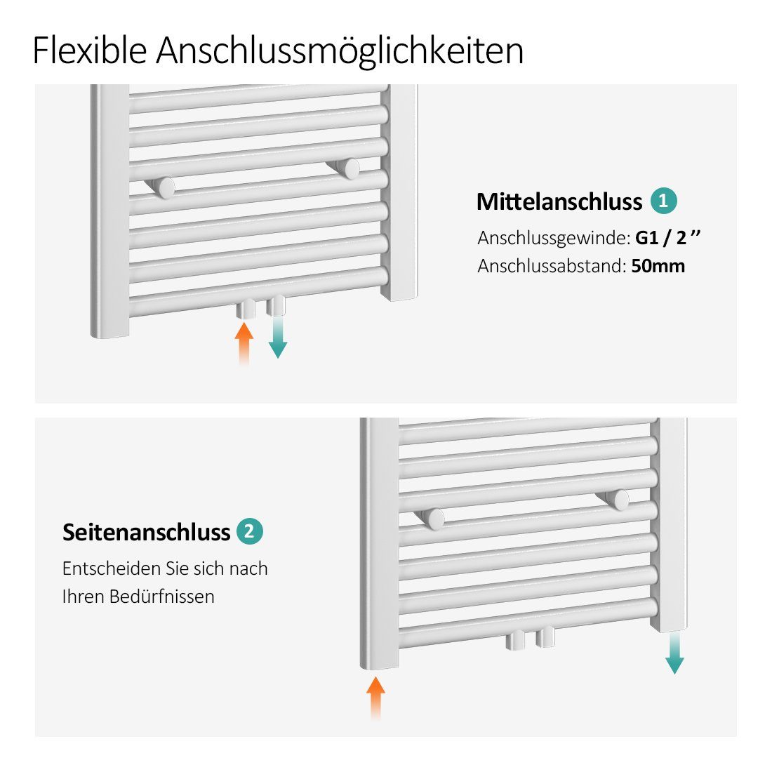 Badheizkörper EMKE Mittelanschluss, Badheizkörper 100x60cm Handtuchwärmer Heizkörper Weiß Handtuchtrockner EMKE Bad