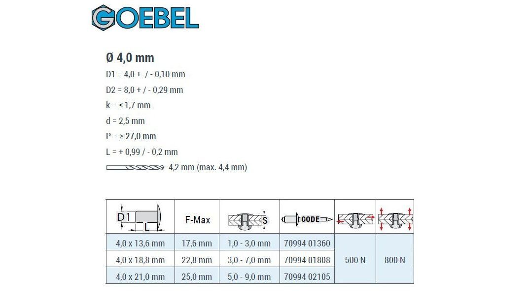 GOEBEL GmbH Blindniete 7099401360, Presslaschenblindniete TRI-GO mm, 13,6 – x (Leichtbau), St., Flachkopf Aluminium Presslaschen-Blindniete 4,0 500 – (500x