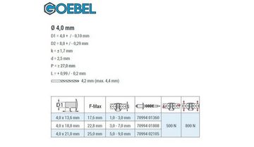 GOEBEL GmbH Blindniete 7099401360, (500x Presslaschen-Blindniete Flachkopf – Aluminium – 4,0 x 13,6 mm, 500 St., Presslaschenblindniete (Leichtbau), TRI-GO
