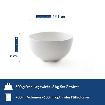Hanseküche Müslischale Müslischalen Set (6x700 ml) – in 6 Pastellfarben, Keramik, (6er Set, 1-tlg), Modernes Design, Schöne Farben