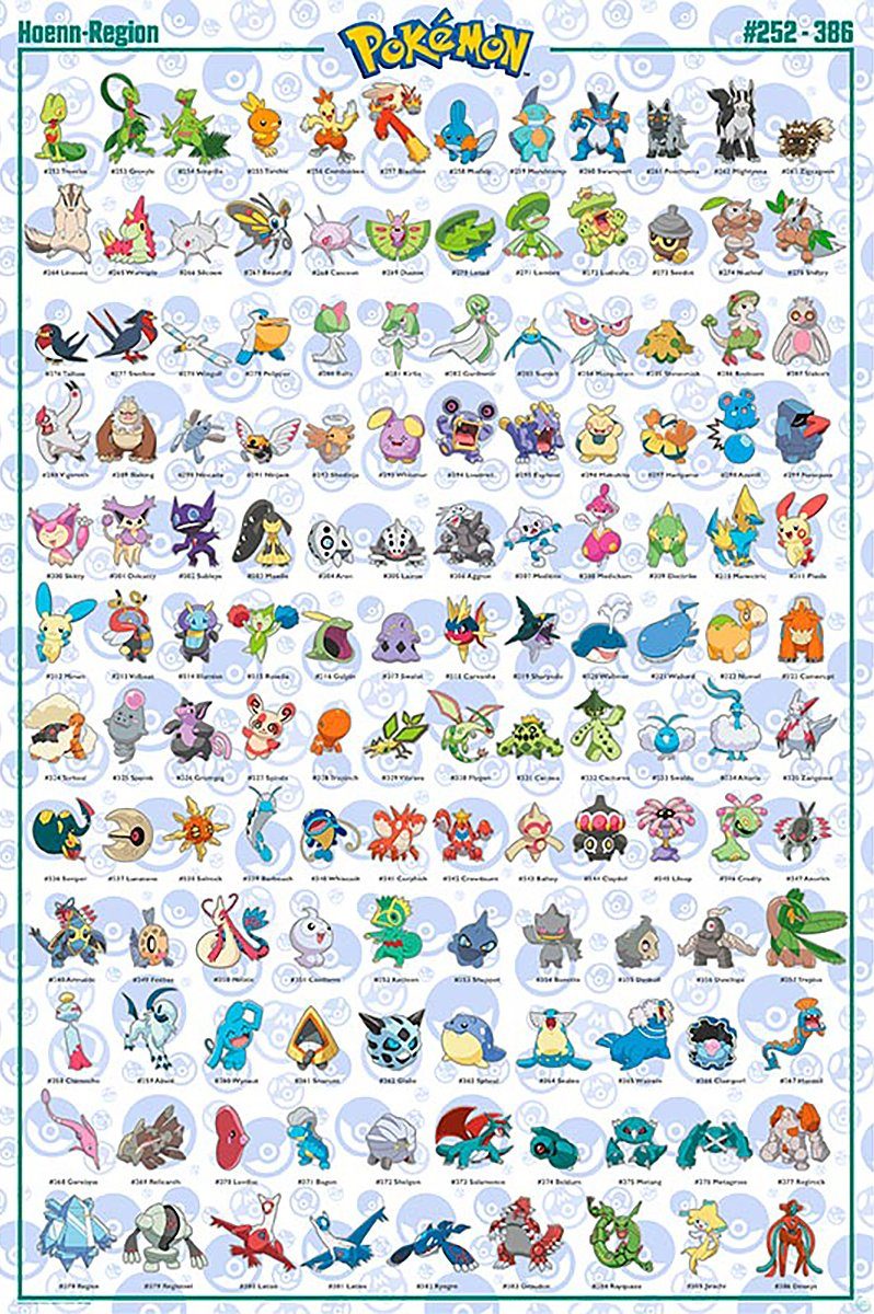 GB eye Poster Pokémon Poster Hoenn günstig online kaufen