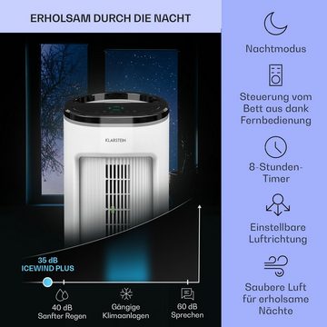 Klarstein Ventilatorkombigerät IceWind Plus 4-in-1 Luftkühler, mit Wasserkühlung & Eis mobil Klimagerät ohne Abluftschlauch