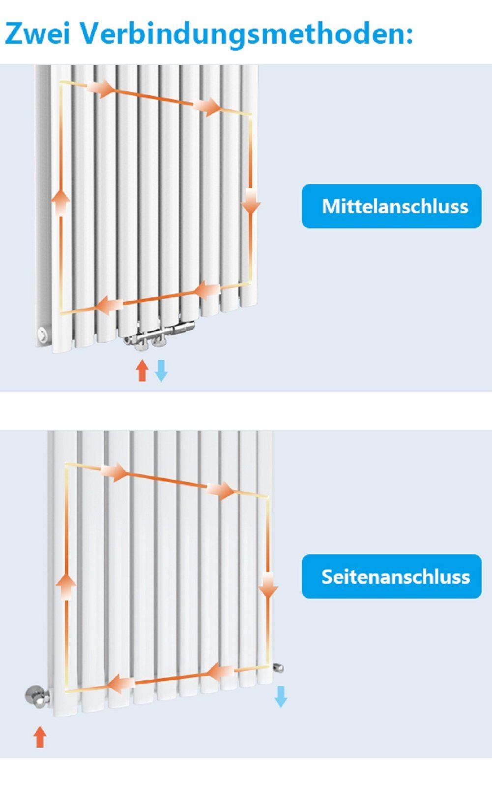 und 1800x590mm Doppellagige duschspa Doppellagig, 2345W, Seitenanschluss, und Vertikal Seitenanschluss oval, Heizkörper Mittel- Oval Weiß Heizung 2345W Heizkörper Mittel- Design