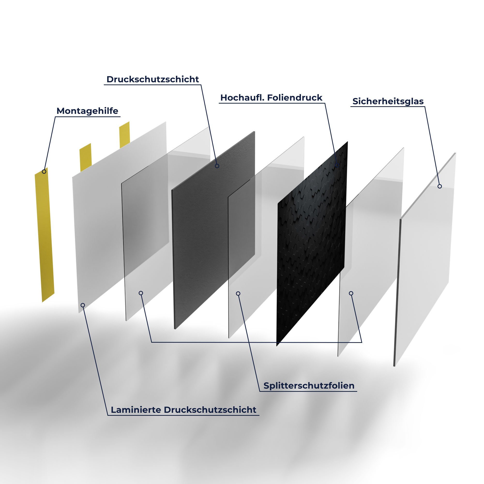 Spritzschutz 3D-Struktur', Herdblende DEQORI Küchenrückwand Glas Badrückwand 'Abstrakte