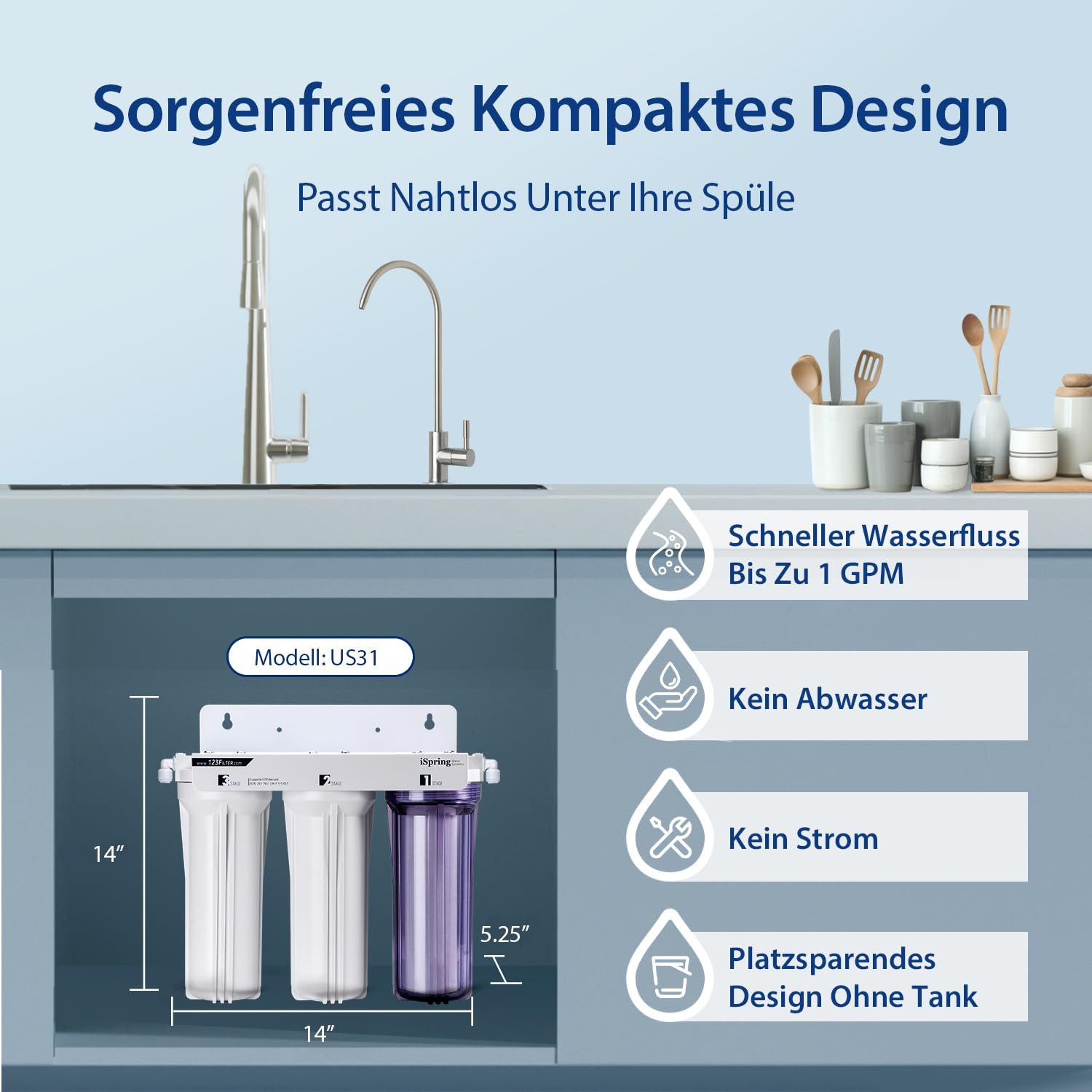 iSpring Wasserfilter US31 3-Stufen Untertischfilter - Sediment, GAC, CTO, tanklos