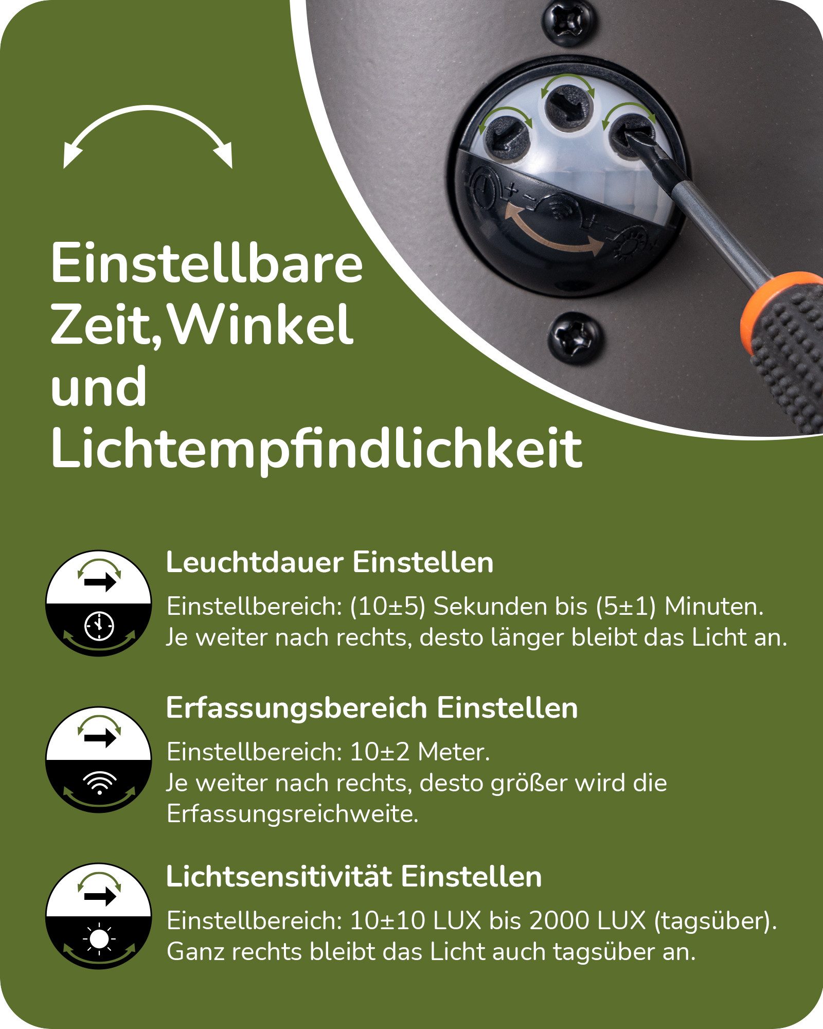 EDISHINE Außen-Wandleuchte mit Bewegungsmelder, ohne Leuchtmittel, moderne Wandlampe für Garten, Fassade und Haustür