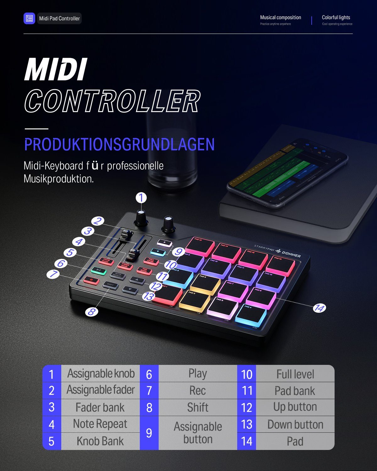 Donner DJ Controller DJ Controller Midi Pad Controller DPD-16, Leicht und leistungsstark