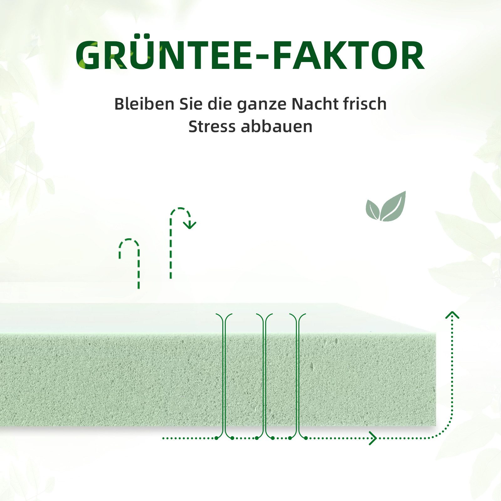 Taschenfederkernmatratze 7-Zonen Federkernmatratze Komfortschaum-Hybridmatratze, CHICASA, 22 cm hoch, (Zwei Höhen: 22 cm und 25 cm), ergonomisch: orthopädisch, atmungsaktiv, anpassungsfähig