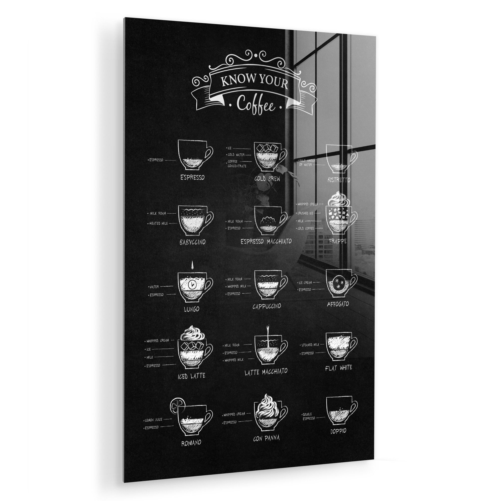 MuchoWow Acrylglasbild Kaffeesorten - Texttafel - günstig online kaufen