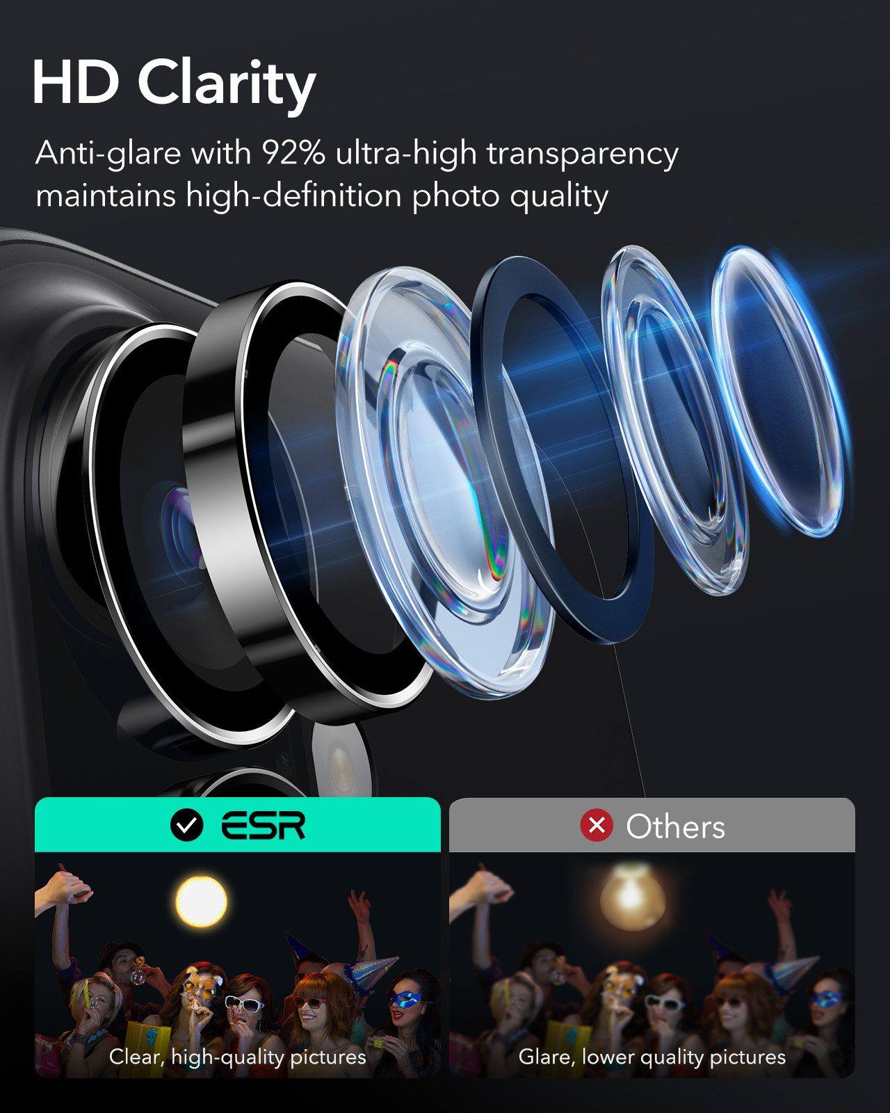 ESR Kameraschutzglas Armorite Kamera Lens Schutz für iPhone 16/16 Plus für iPhone 16, iPhone 16 Plus, Ultimativer Objektivschutz, Einfache Anbringung