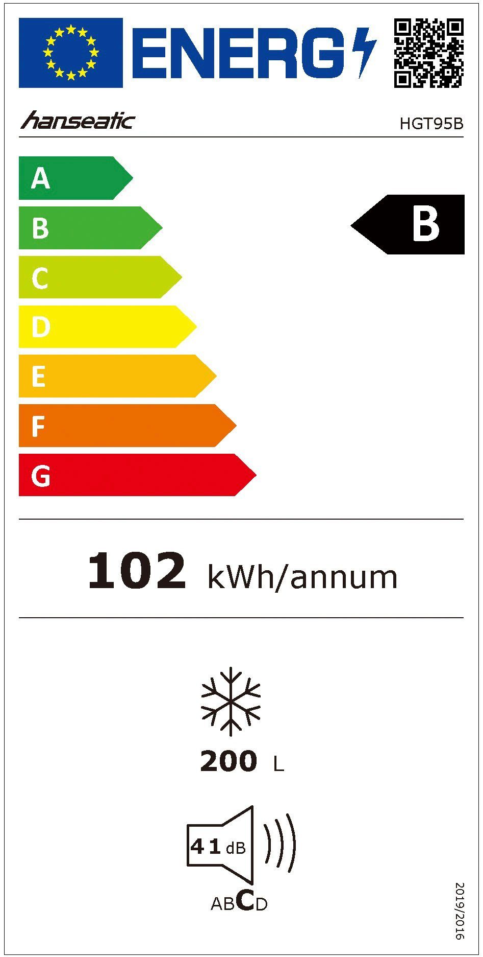 Energieeffizienzklasse: 