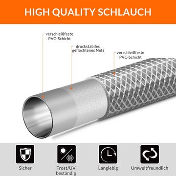 Gardebruk Schlauchtrommel, (7-tlg), Schlauchtrommel 20m + 2m mit Wandhalterung Garten 1/2“