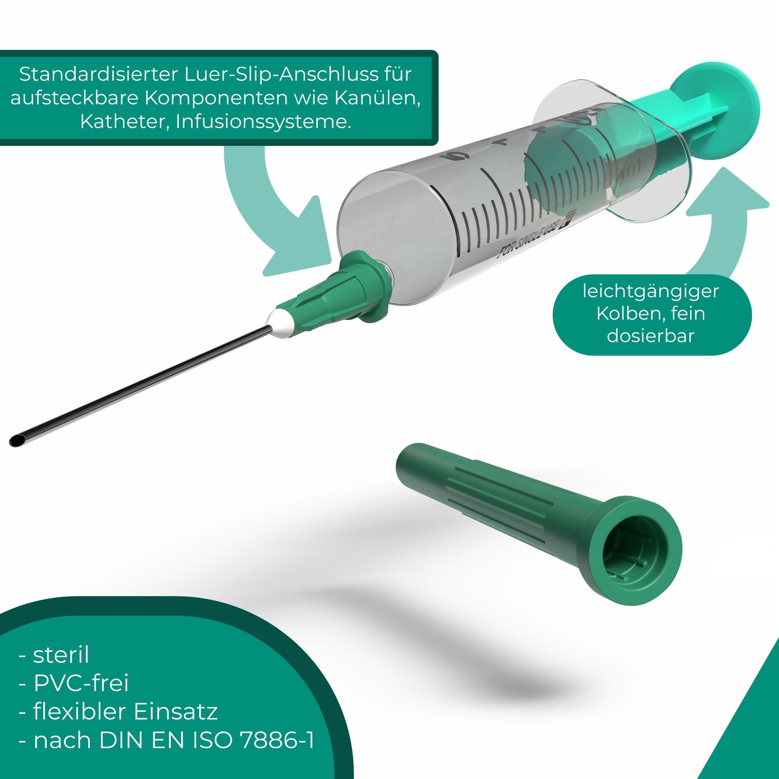 Dispomed Einwegspritze ECOJECT 2-tlg Einmal-Spritzen 80 bis 100Stk -Größe wählbar-, (Großpackung, 100-St., sterile Einwegspritzen), für medizinische und nicht-m – Bild 5 von 5