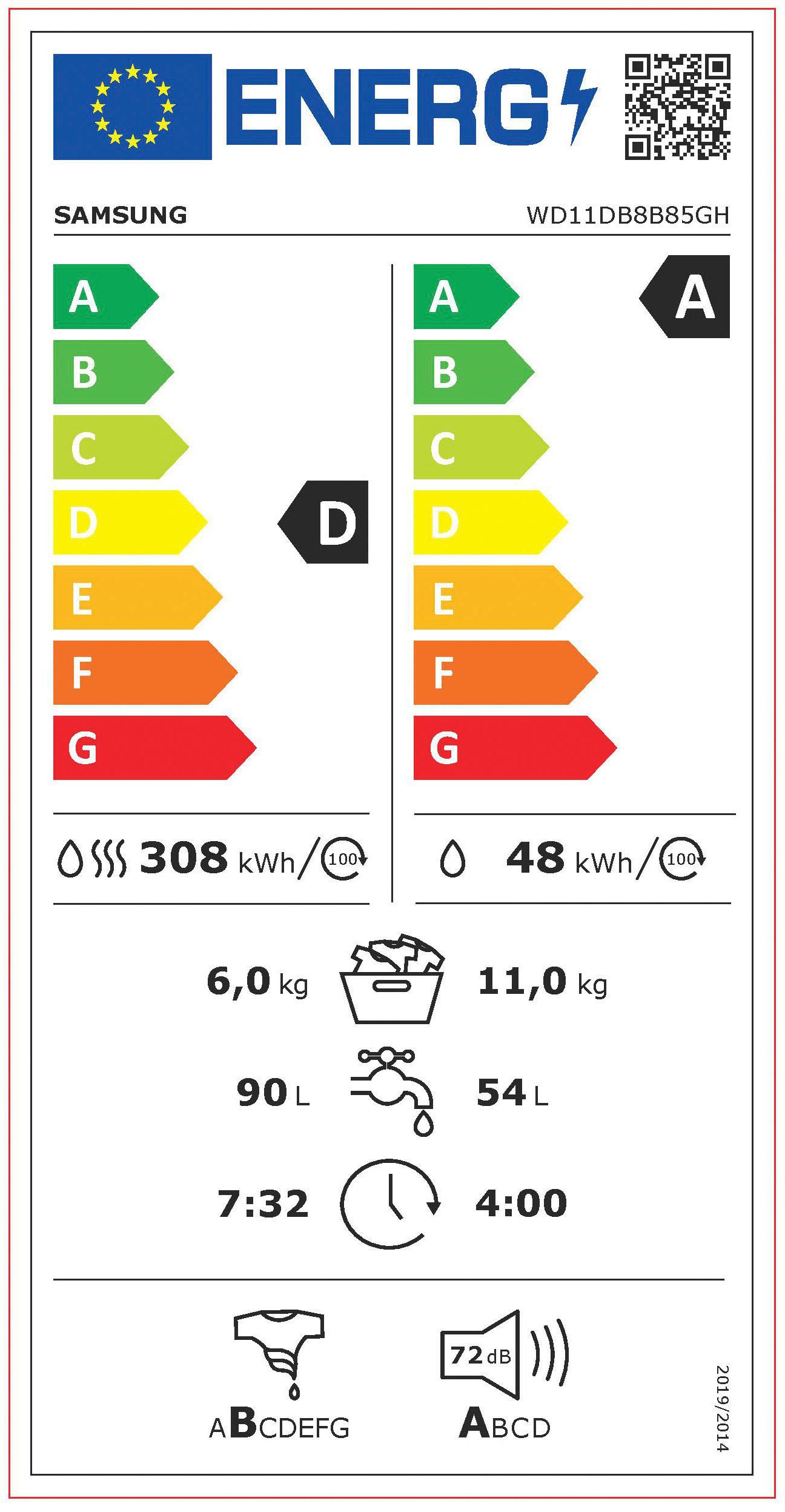 Energieeffizienzklasse: 