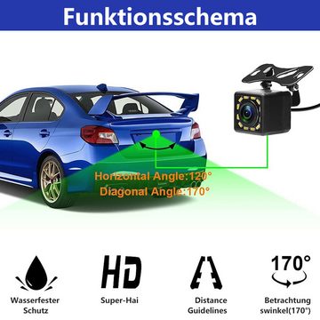 Hikity Rückfahrkamera Super Nachtsicht IP67 Wasserdicht Auto 170° Weitwinkel Rückfahrkamera