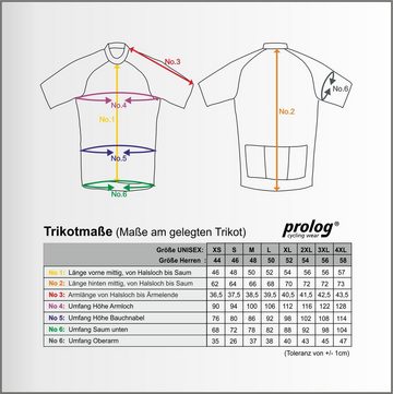 prolog cycling wear Radtrikot Herren Fahrradtrikot kurzarm „Integrated Energy Red“