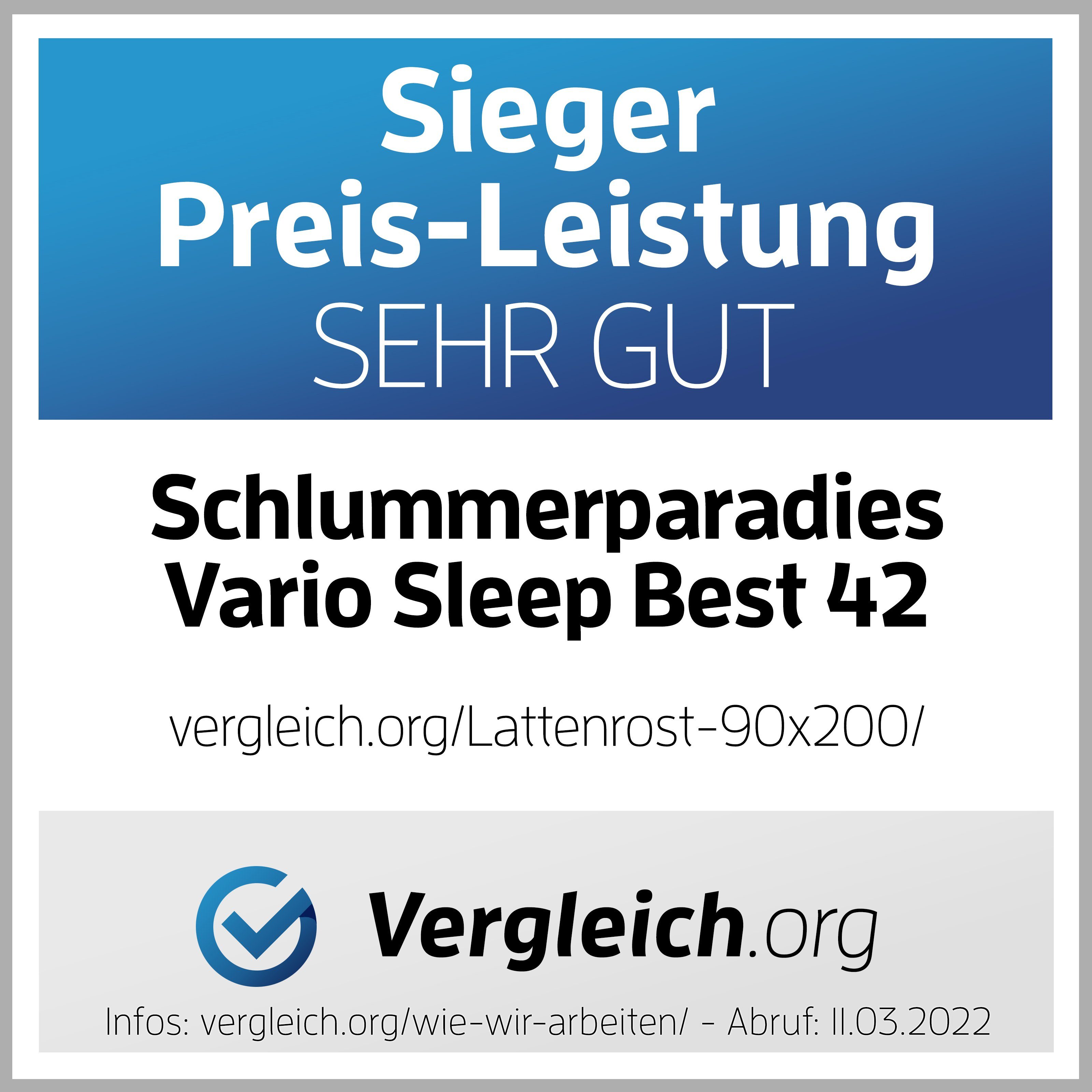 Lattenrost Sleep Best 42® Vario, Schlummerparadies, Kopfteil manuell verstellbar, Fußteil nicht verstellbar, aus 100% BUCHE, 10 Jahre Garantie, SCHULTERFRÄSUNG, Testsieger