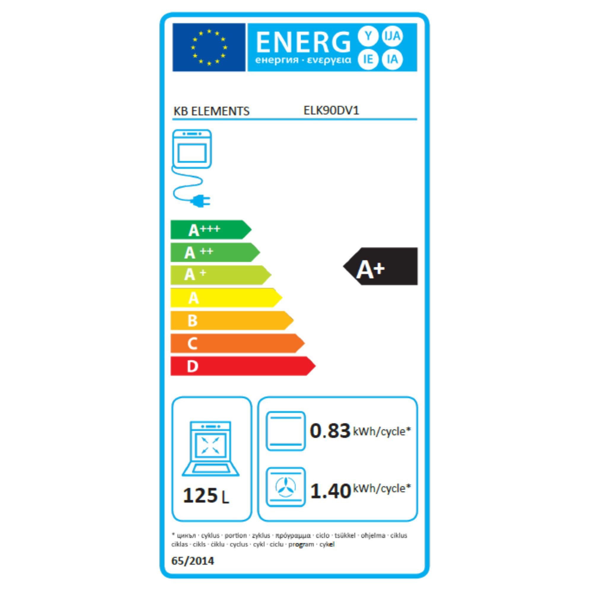 Energieeffizienzklasse: 