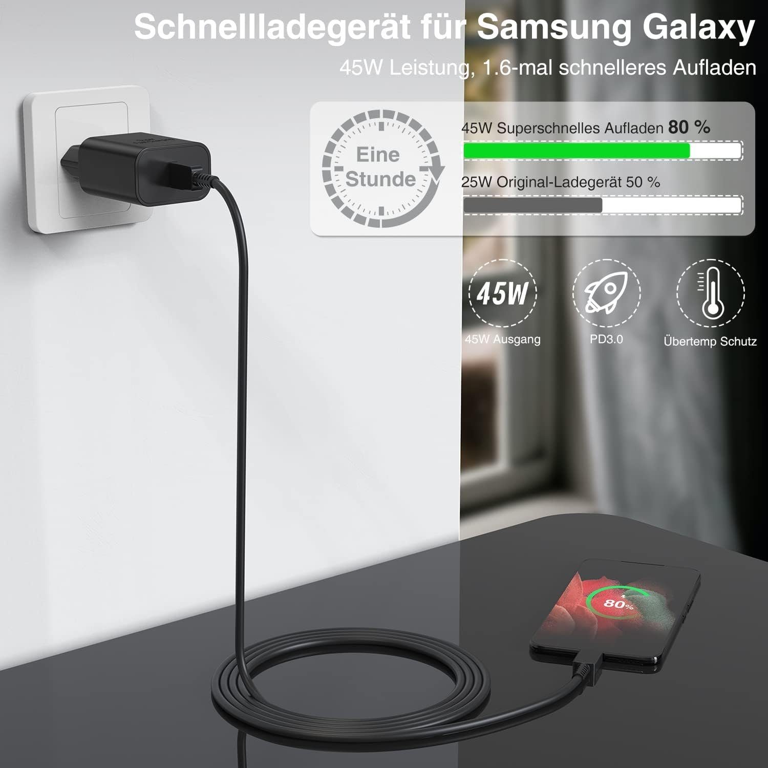 neue dawn 45W USB C Ladegerät für Samsung S26 S26+ S25 S24/S23/S22 Serie/A36/Tab USB-Ladegerät (für S26 S25 Ultra/S24 Ultra/S23 Ultra/ S22 Ultra/S25+/S24+/S23+/S22+, für Tab S11/11 Ultra/S10/S10 FE/S10 FE+/S10+/S10 Ultra/S9/S9+/S9 Ultra)