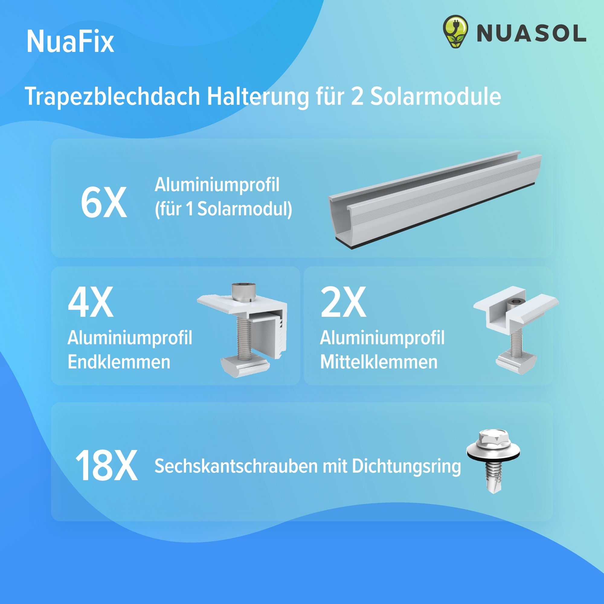 NuaSol Solarmodul-Halterung Trapezblechdach-Montageset Kurzprofil 20 cm – Bild 3 von 5