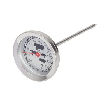 TronicXL Bratenthermometer Gastro Grillthermometer Thermometer Einstich Einstichthermometer Grill, 1-tlg.