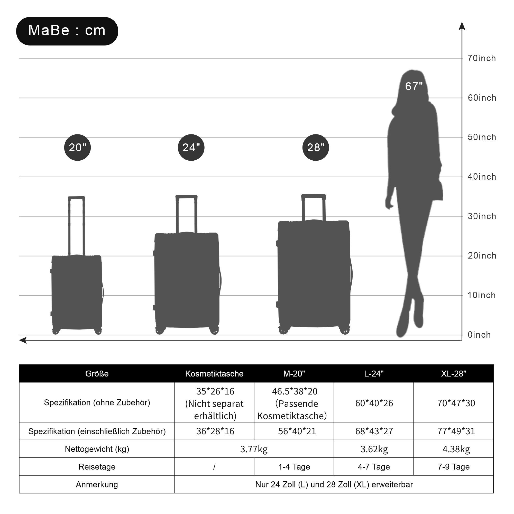 REDOM Trolleyset, 4 Rollen, (Reisekoffer mit günstig online kaufen