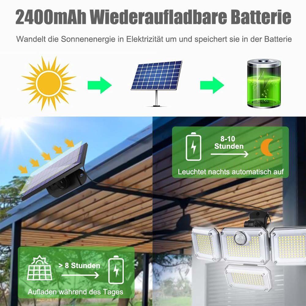 Wasserdicht, Solarleuchte, Außen-Deckenleuchte Fernbedienung, Köpfe Kaltweiß, 4 Sunicol LED Hof 5M mit mit Innenhof für IP65 Kabe,Bewegungssensor, Garage Außen