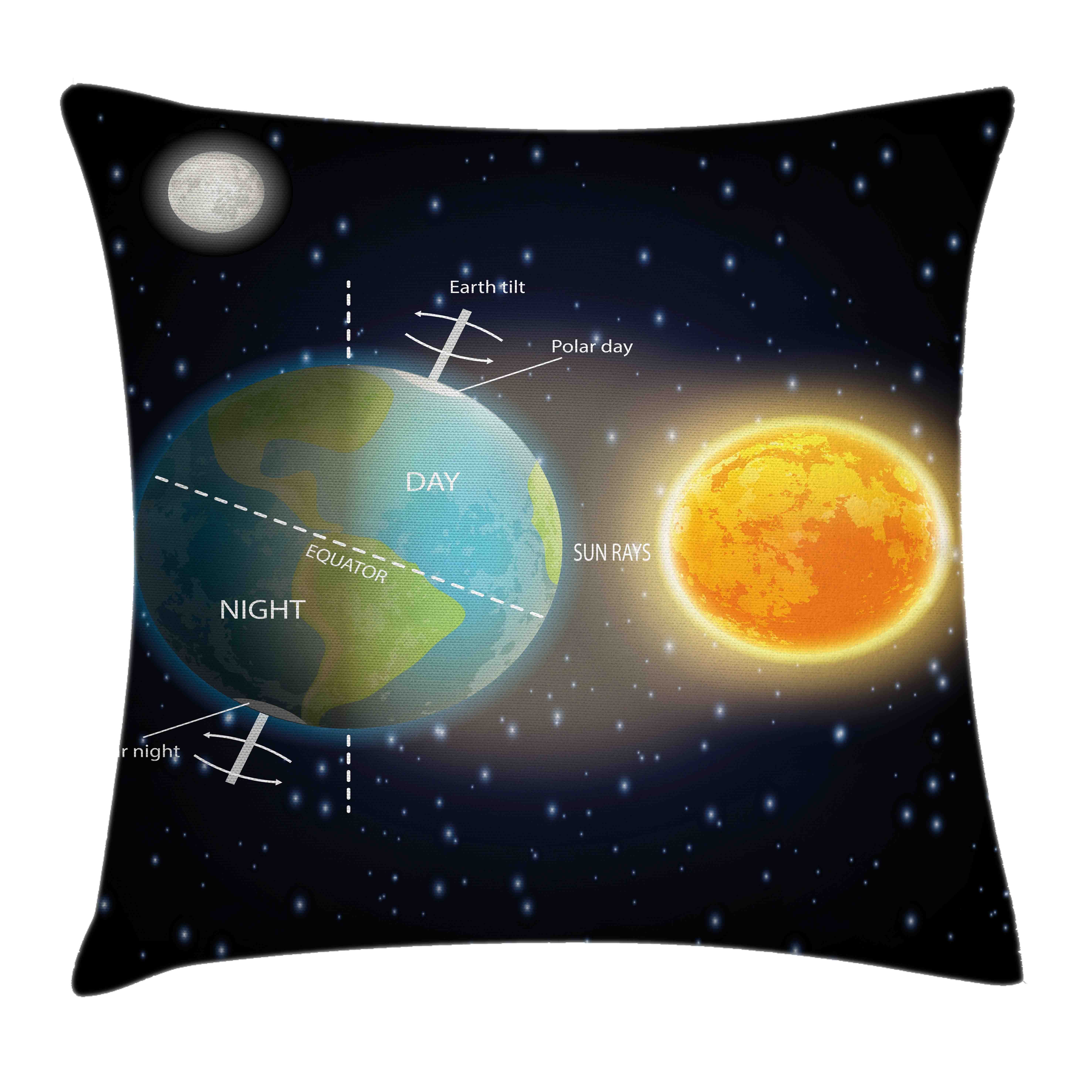 Farben und Reißverschluss Nacht-Zyklus Klaren mit Waschbar Druck, Tag Kissenhülle Beidseitiger Astronomie Stück), (1 der Kissenbezüge Farbfesten Erde Abakuhaus mit