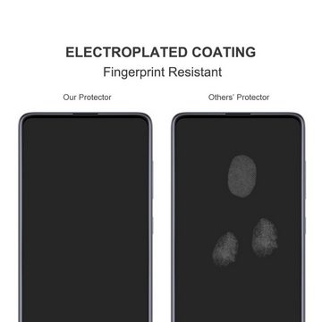 König Design Handyhülle Xiaomi Mi 11i / Poco F3, Xiaomi Mi 11i / Poco F3 Schutzglas Schutzglas Transparent