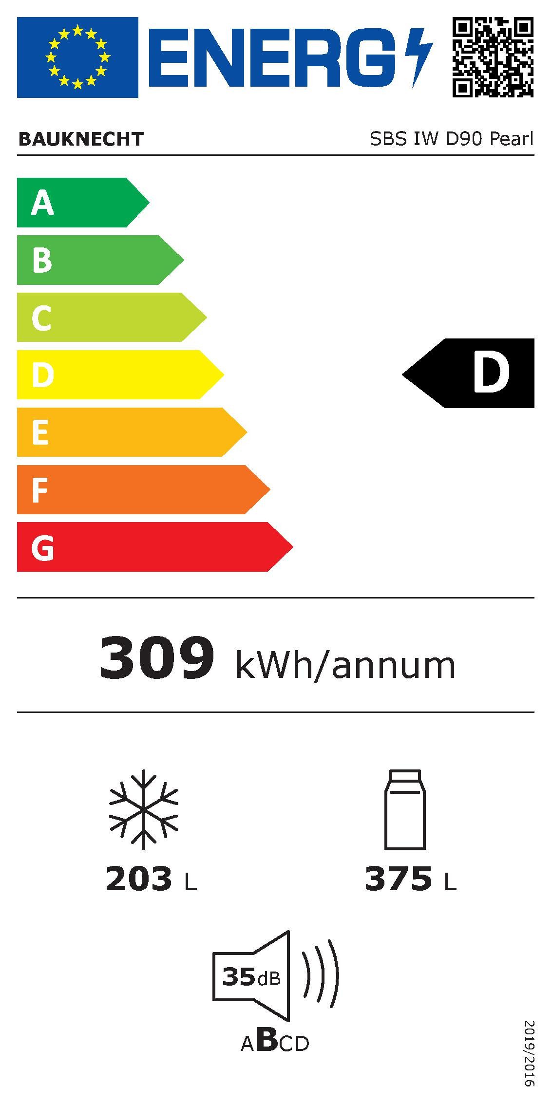 Energieeffizienzklasse: 