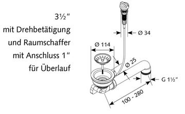 keenberk Ab-Überlaufgarnitur Ablauf-Set Drehexcenter Siebkorbventil rechteckiger Überlauf