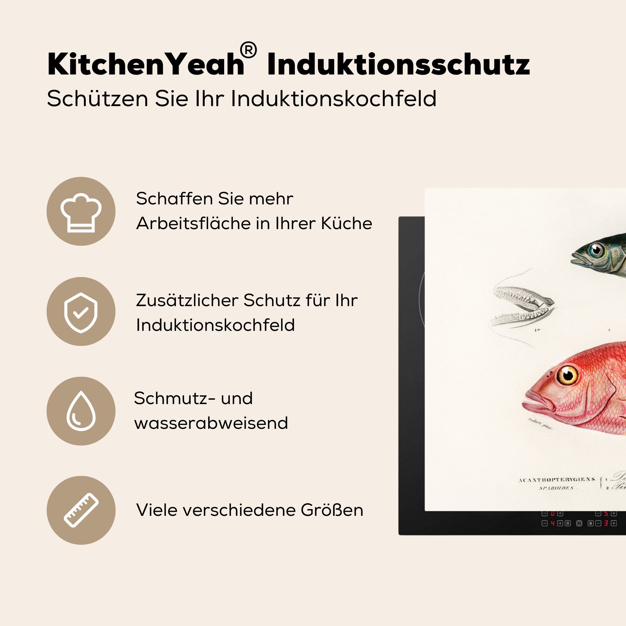 MuchoWow Herdblende-/Abdeckplatte Fisch - - Vintage (1 Ceranfeldabdeckung, Vinyl, für Arbeitsplatte 83x51 cm, küche Farbe, tlg)