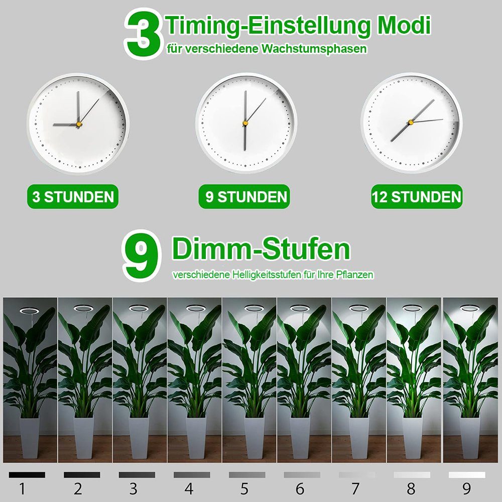 Laybasic Pflanzenlampe Vollspektrum 160LED Pflanzenlicht, Wachstumslampe fü günstig online kaufen
