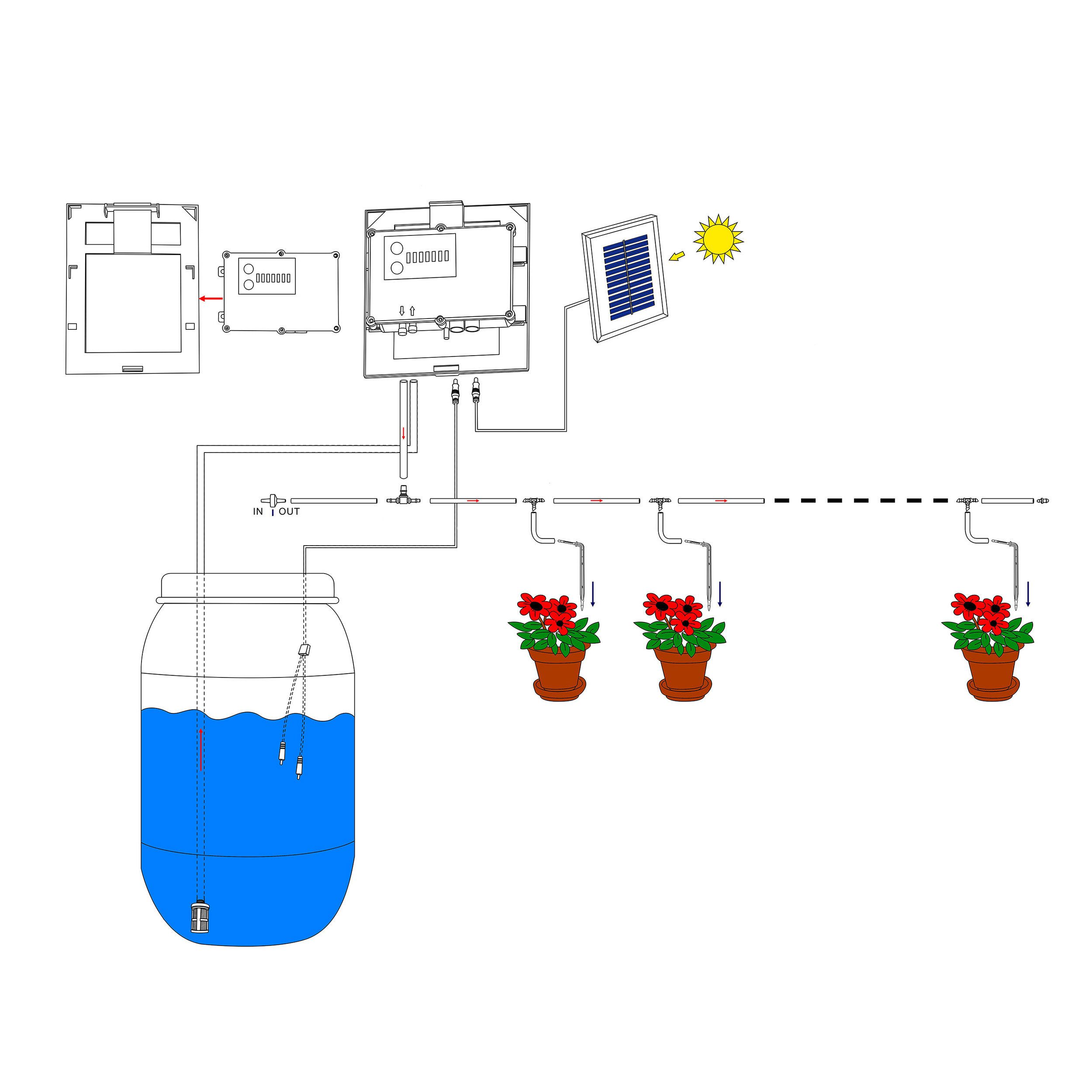 esotec Bewässerungssystem automatische Bewässerung Solar mit 15 Pfeiltropfer outdoor 101102, (Komplettset)