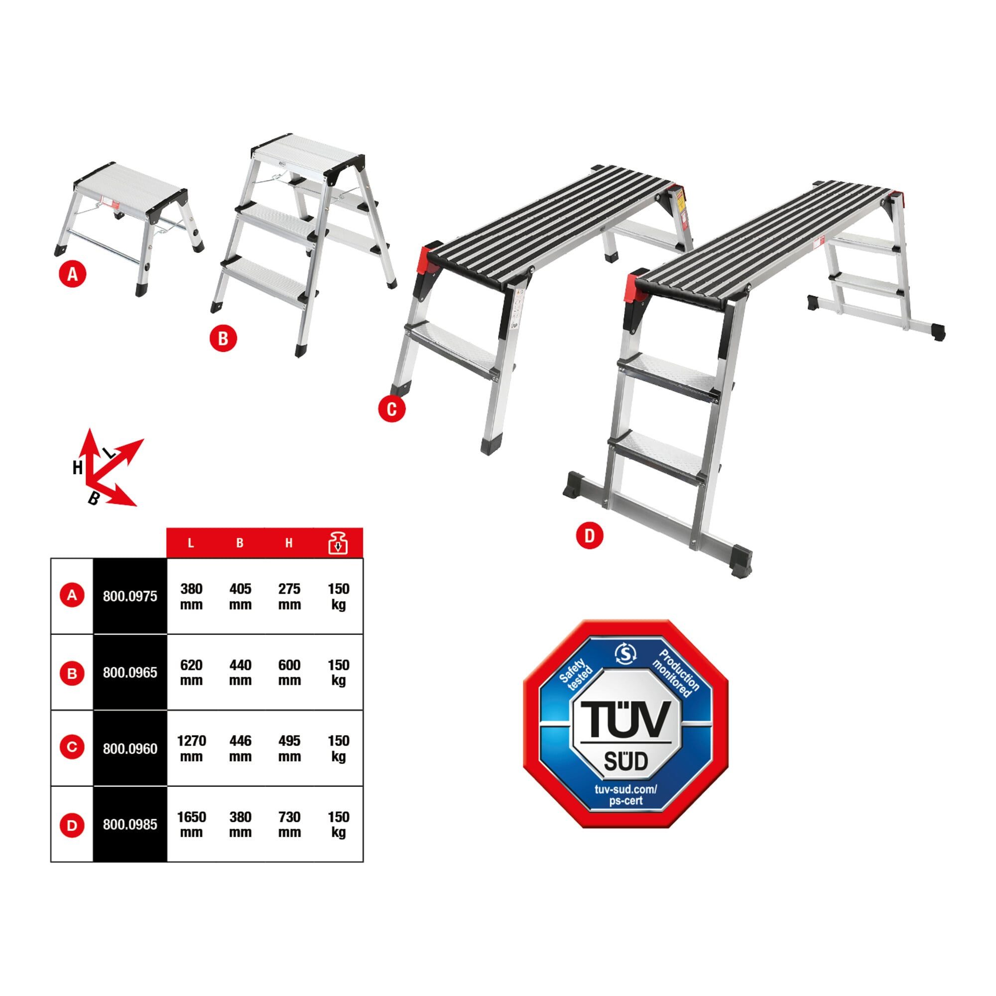 KS Tools Gerüststeg KS Tools Aluminium-Sicherheits-Laufbühne, L1650xB380xH730mm