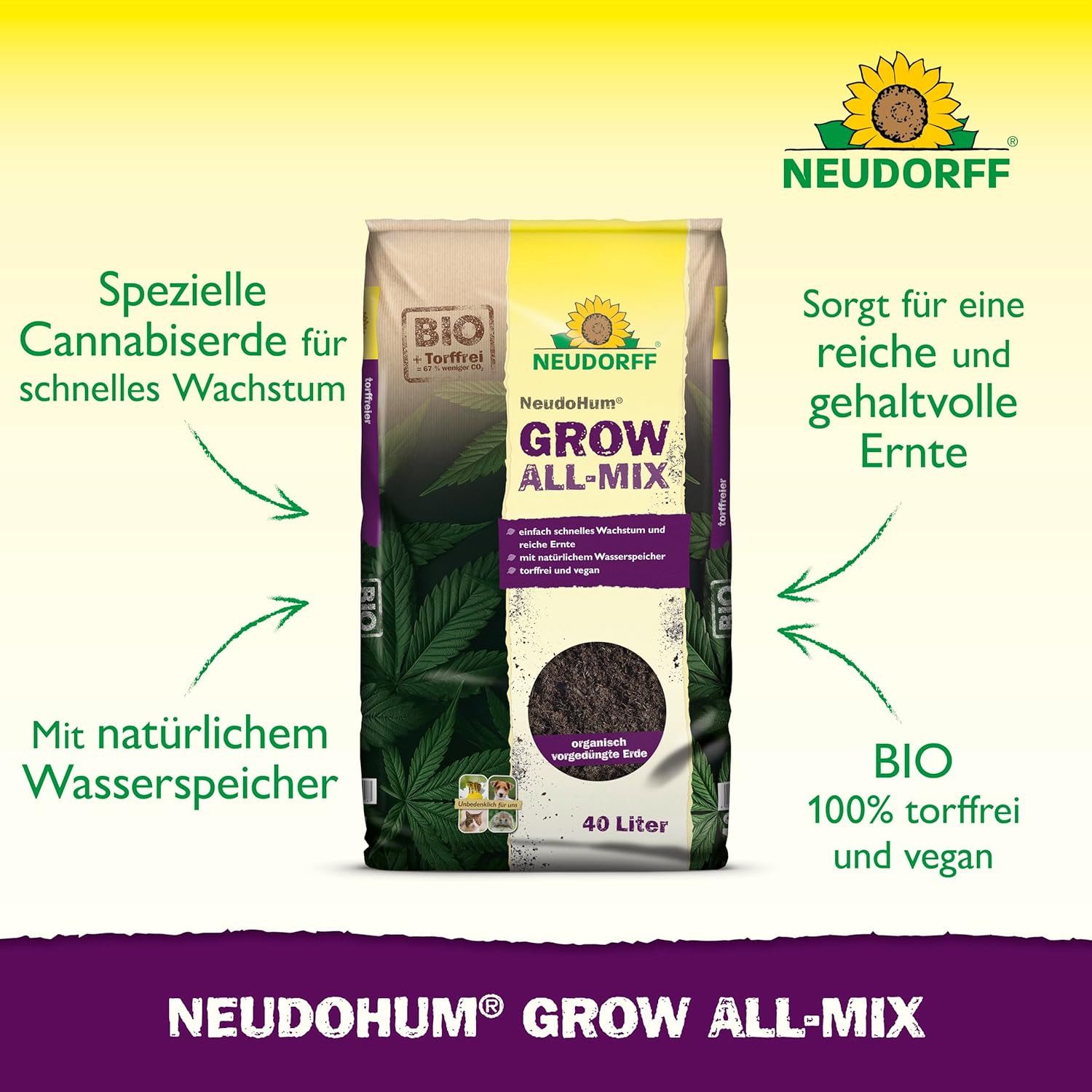 Neudorff Blumenerde NeudoHum Grow Erde All-Mix günstig online kaufen