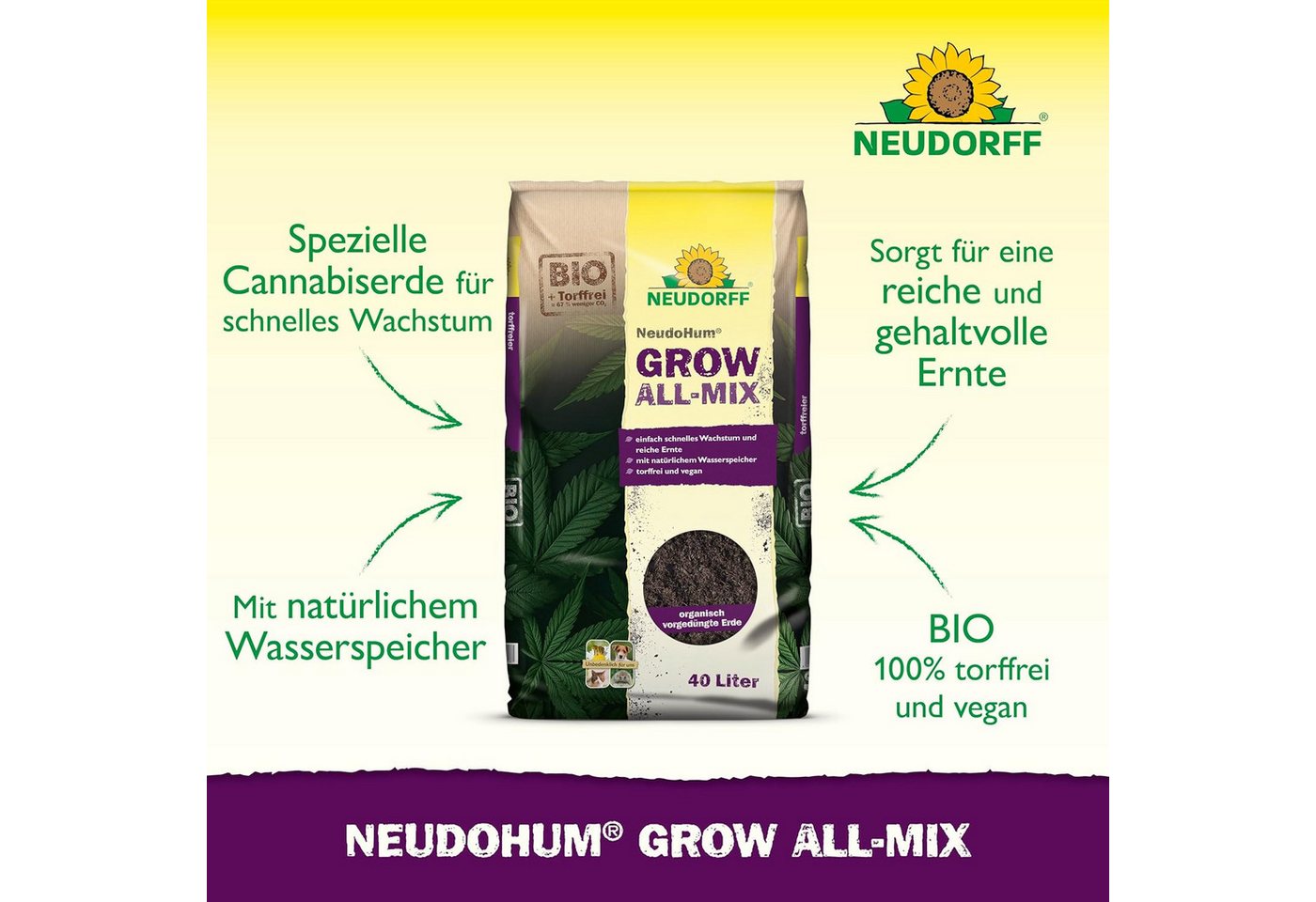 Thumbnail - Neudorff Blumenerde NeudoHum Grow Erde All-Mix 40 Liter, dank organischer Aufdüngung mit Naturdünger für 6 Wochen vorged...
