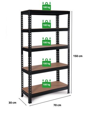 ONDIS24 Schwerlastregal Metallregal Karl, Lagerregal 70 x 30 x 150 (H) cm, Kellerregal 500kg, 1-tlg.