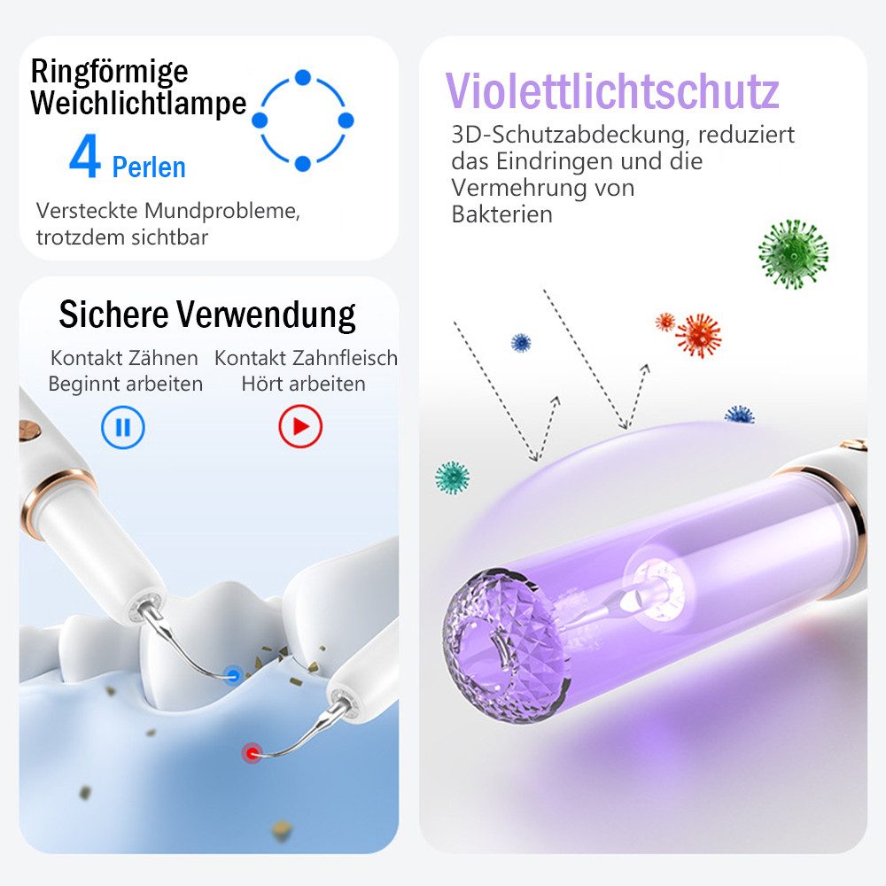 TUWENA Mundpflegecenter Zahnsteinentferner Zahnreinigung Set, mit 5 Modi und 2 Reinigungsköpfe, Elektrische Zahnreiniger für Zahnpflege zu Hause und Hunde und Katzen