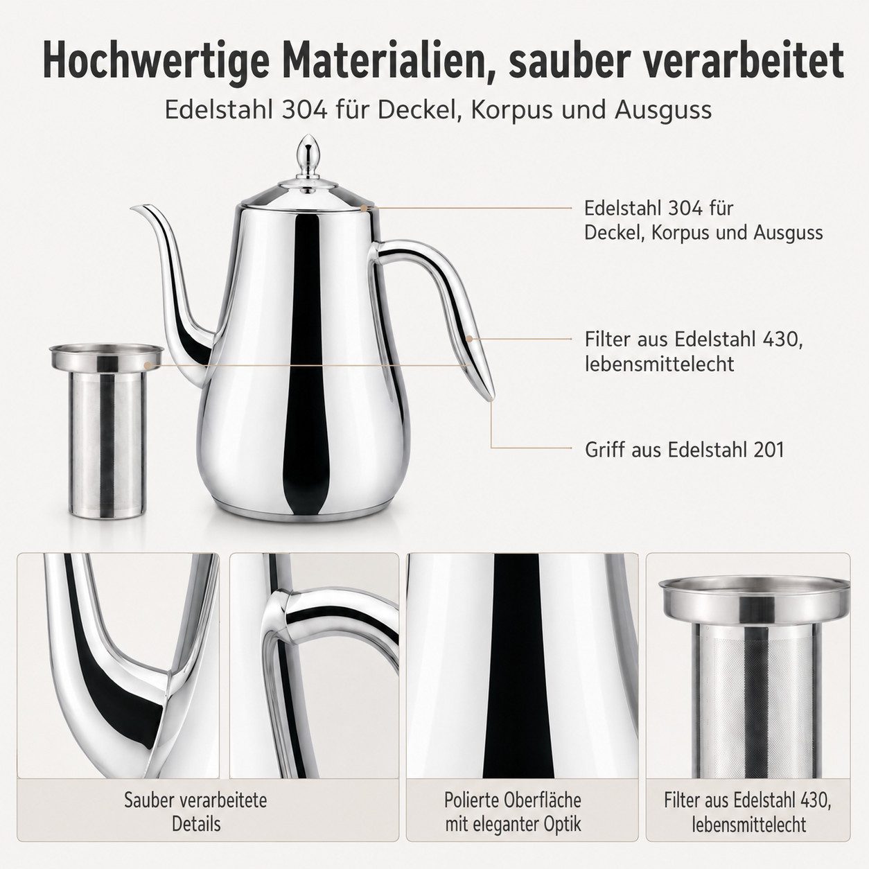 Tekoo Teekanne Edelstahl Wasserkessel 1,55 L, Schwanenhals-Auslauf, mit Filter, Schwanenhals, Inkl. Feinfilter, Induktionsgeeignet, Dampfaustritt – Bild 5 von 5