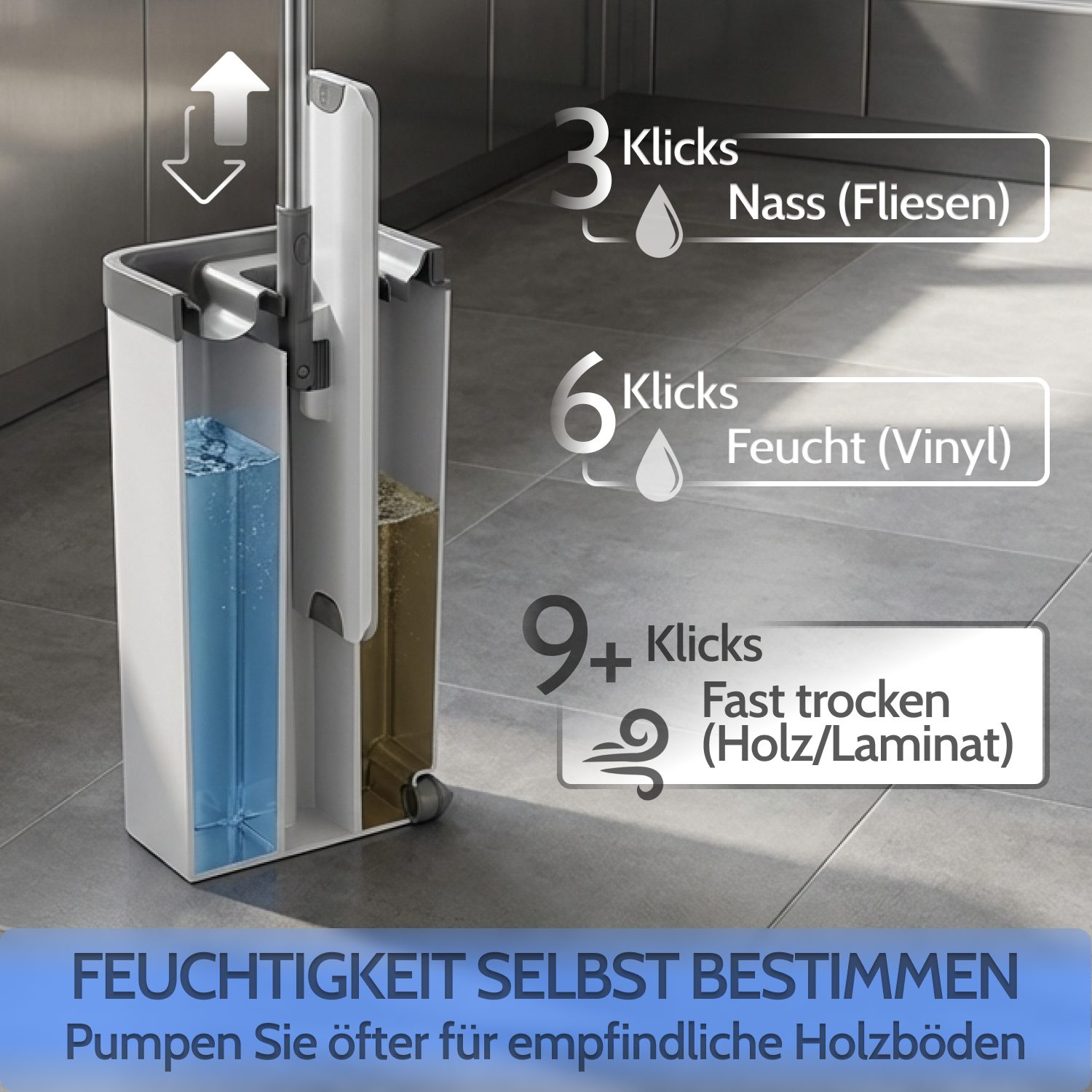 Allyson Putzeimer Bodenwischer Set mit Eimer, trennt Schmutz von Frischwasser, (Komplett-Set für alle Hartböden), 3-Kammer-System, 5 Mops inklusive, 3,5cm flach, 360° Gelenk