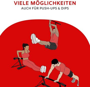 riijk Klimmzugstange Klimmzugstange Türrahmen, Reckstange Tür als Fitnessgerät für Zuhause (Klimmzugstange mit ebook, mit e-book, Anleitung, Fitnessstange), Klemmstange für die Türe